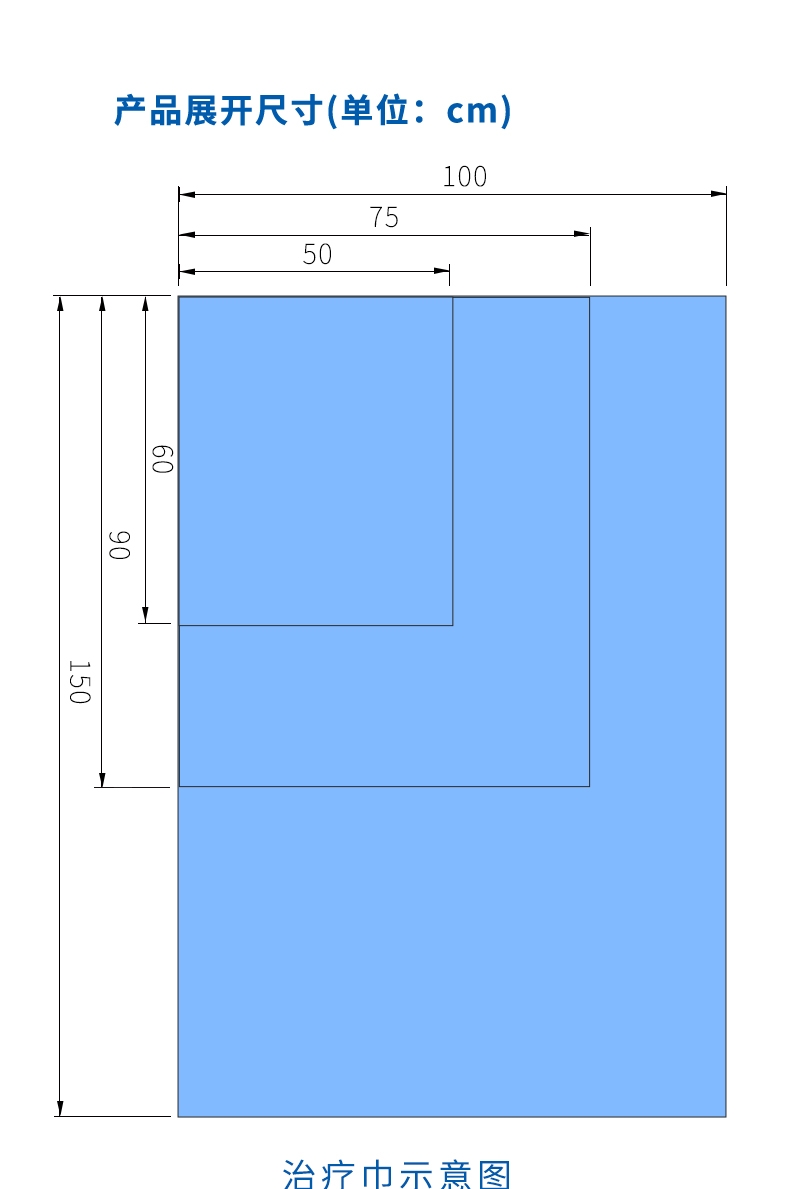 治疗巾详情 (5).jpg